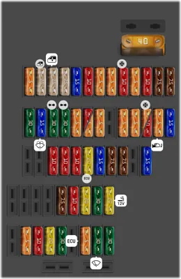 Caja de fusibles del tablero de instrumentos (Izquierda)