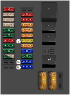 Caja de fusibles en el compartimento de equipaje