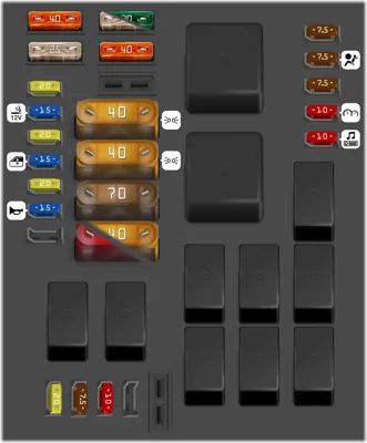 Modulo 2