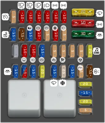 Caja de fusibles en el compartimiento de pasajeros (Tipo 2)