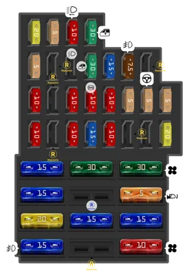 Caja de fusibles del compartimento de pasajeros (Tipo 2)