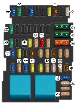 Caja de fusibles interior