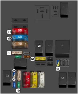 Caja de fusibles del compartimiento del motor