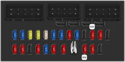 Caja de fusibles del compartimento de pasajeros