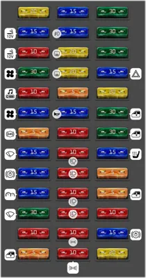 Passenger compartment fuse box