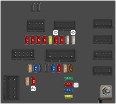 Panel de fusibles del motor (Tipo 2)