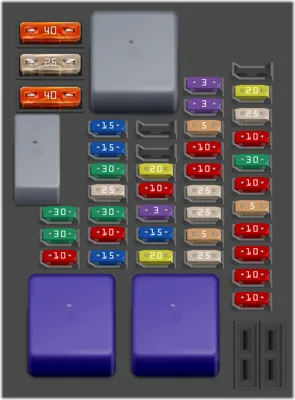 Compartimento del conductor