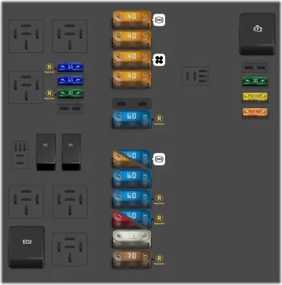 Caja de fusibles del compartimento del motor (Tipo 3)