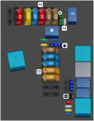 Caja de fusibles del compartimento del motor