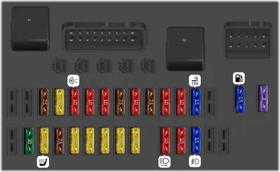 Caja de fusibles del compartimiento del pasajero