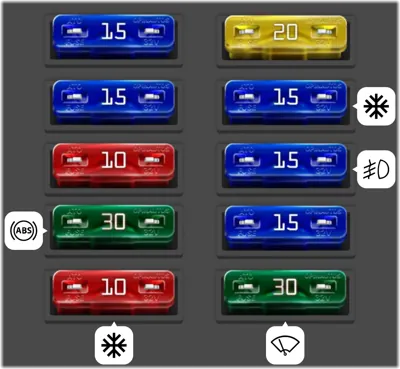 FUSIBLES DEL COMPARTIMENTO DEL MOTOR