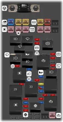 Bloque de Fusibles del Compartimento del Motor