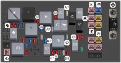 Bloque de Fusibles del Compartimento del Motor
