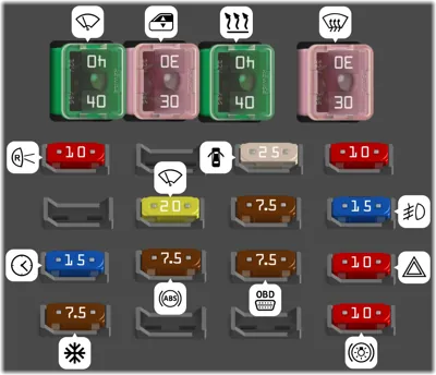 Tablero de instrumentos