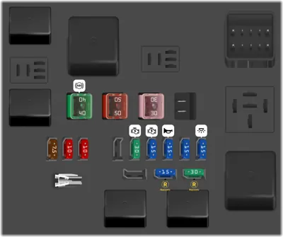 Panel de fusibles del motor