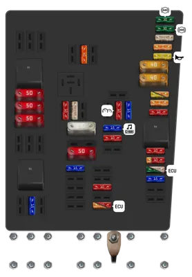 Fusiblera de motor (Lado izq)