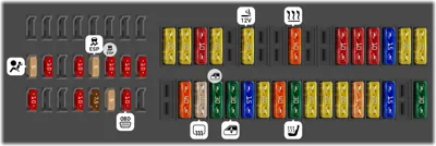 Tablero de instrumentos lado izquierdo