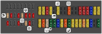 Dotación de fusibles, lado izquierdo del tablero de instrumentos