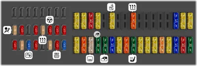 Dotación de fusibles, lado izquierdo del tablero de instrumentos