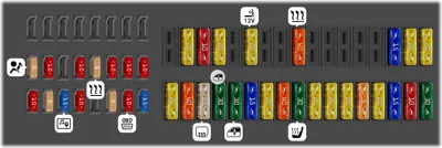 Dotación de fusibles, lado izquierdo del tablero de instrumentos