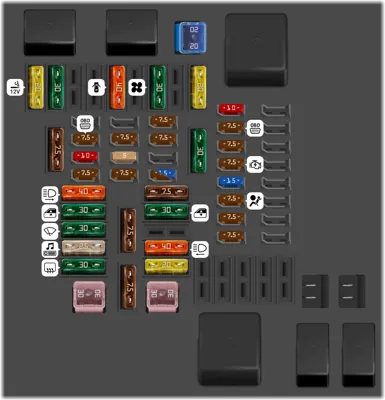 Dotación de fusibles, lado izquierdo del tablero de instrumentos