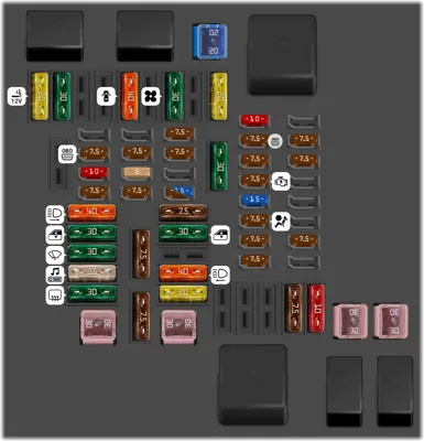 Dotación de fusibles, lado izquierdo del tablero de instrumentos