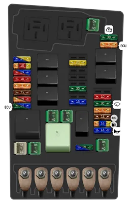 Dotación de fusibles en el compartimento del motor