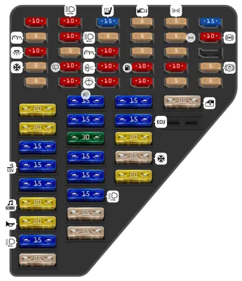 Dotación de fusibles, lado izquierdo del tablero de instrumentos