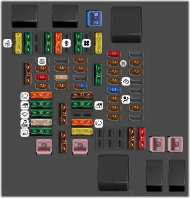 Dotación de fusibles, lado izquierdo del t ab lero de instrumentos