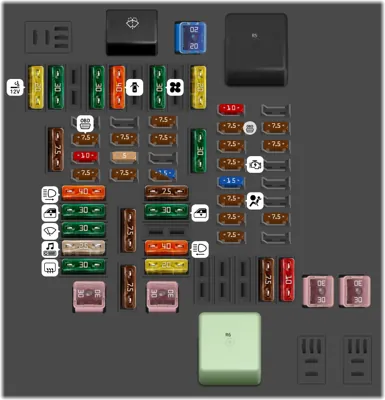 Dotación de fusibles, lado izquierdo del tablero de instrumentos