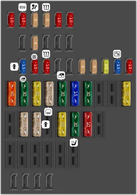 Dotación de fusibles, lado izquierdo del tablero de instrumentos