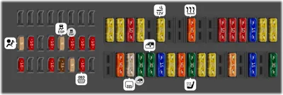 Dotación de fusibles lado izquierdo del tablero de instrumentos.