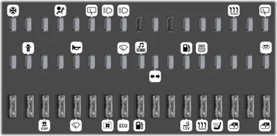 Fusibles en el cuadro de instrumentos