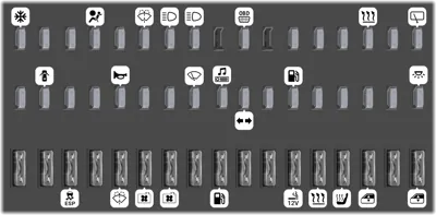 Fusibles en el cuadro de instrumentos