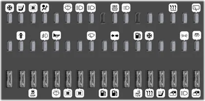Fusibles en el cuadro de instrumentos