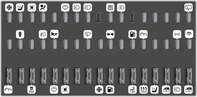 Fusibles en el cuadro de instrumentos