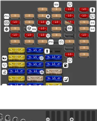Distribución de fusibles en el caudro de instrumentos