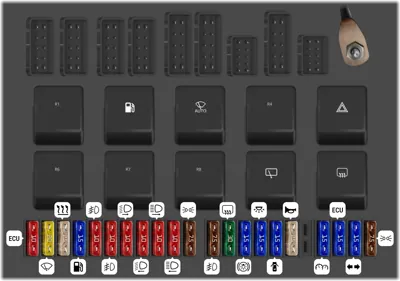 Cabin fuse box
