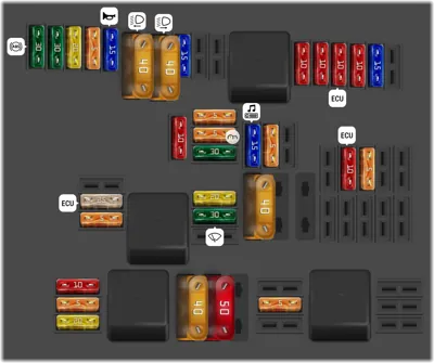 Distribución de fusibles en el vano motor, versión 1