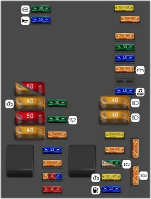 Distribución de fusibles en el vano motor, versión 2