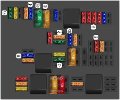Distribución de fusibles en el vano motor, versión 1