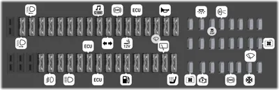 Fusibles en el tablero de instrumentos derecho
