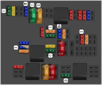 Distribución de fusibles en el vano motor, versión 1