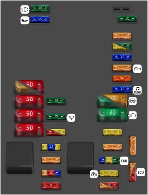 Distribución de fusibles en el vano motor, versión 2