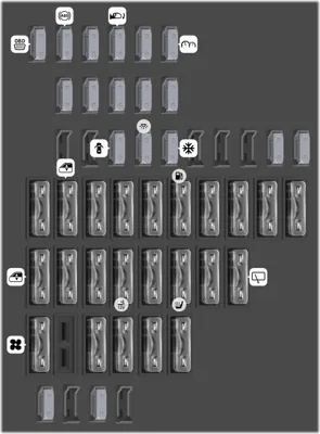 Distribución de fusibles en el cuadro de instrumentos
