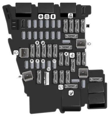 Asignación de fusibles en el tablero de instrumentos