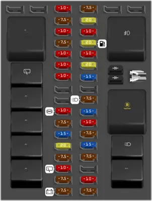 Caja de fusibles del compartimento de pasajeros [Izquierda]