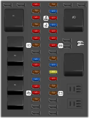 Compartimiento Interno (Lado del conductor)