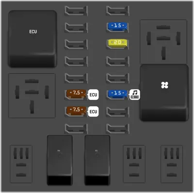 Compartimiento Interior (Lado del acompañante)