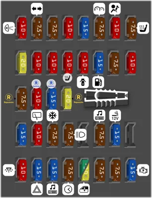 Caja del compartimiento de pasajeros